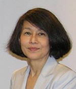 Okamoto Keiko