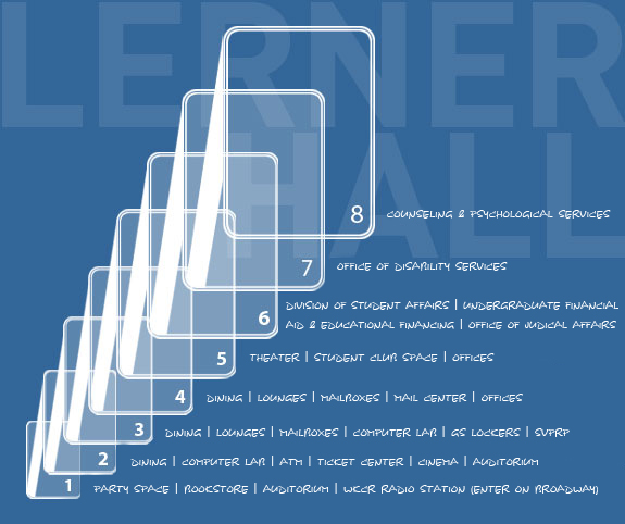 Lerner Floor Map
