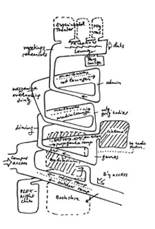 Lerner Hall Architectural Sketch