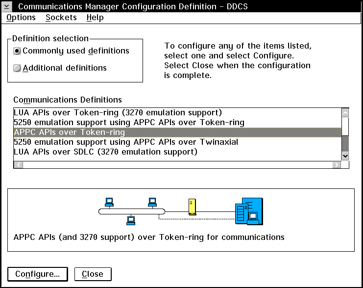 Configuration Definition panel.
