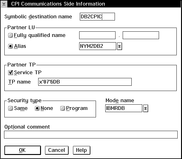 CPI Communications Side Information panel.