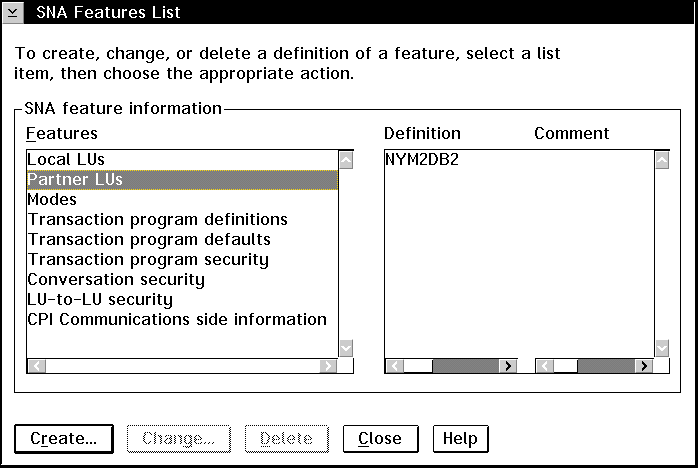 This is a diagram of the Partner LU Profile.