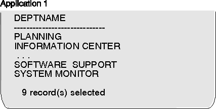* Figure SQLF0103 not displayed.
