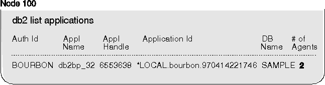 * Figure SQLF0108 not displayed.