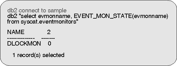 * Figure SQLF0111 not displayed.