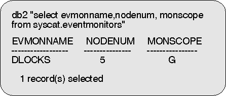 * Figure SQLF0113 not displayed.