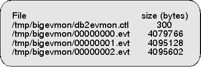 * Figure SQLF0118 not displayed.