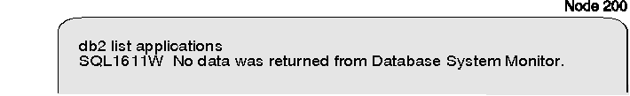* Figure SQLF0206 not displayed.