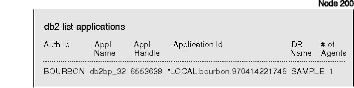 * Figure SQLF0207 not displayed.