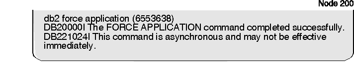* Figure SQLF0209 not displayed.