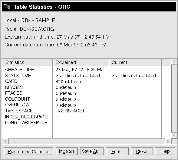 Figure ssve11 not displayed.