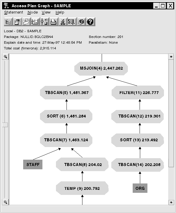 Figure ssve12 not displayed.
