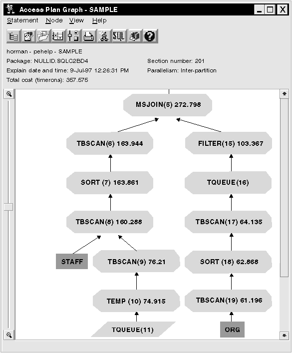 Figure ssve12pe not displayed.