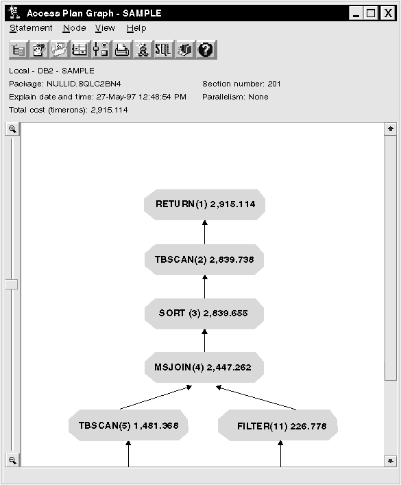 Figure ssve13 not displayed.