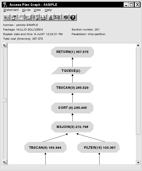 Figure ssve13pe not displayed.