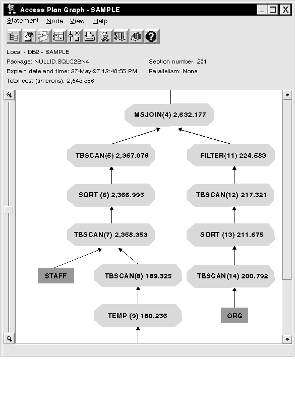 Figure ssve22 not displayed.