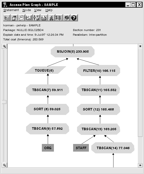 Figure ssve22pe not displayed.