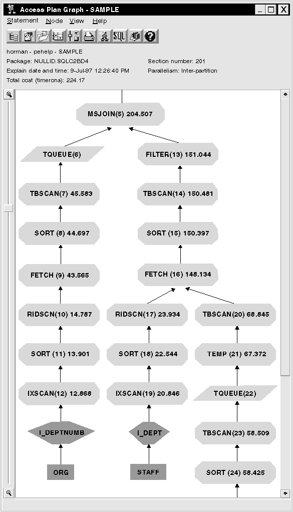 Figure ssve31pe not displayed.