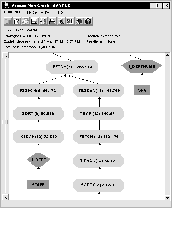 Figure ssve32 not displayed.