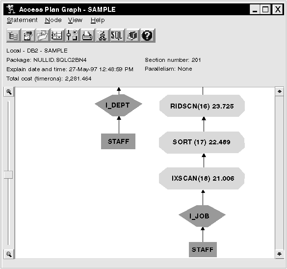 Figure ssve41 not displayed.