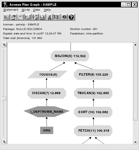 Figure ssve41pe not displayed.