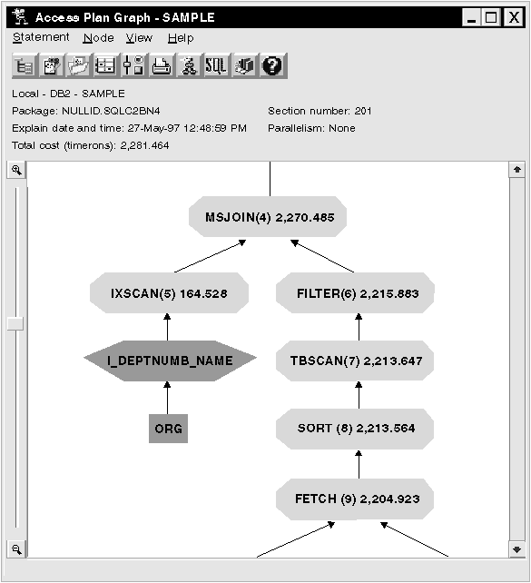 Figure ssve42 not displayed.