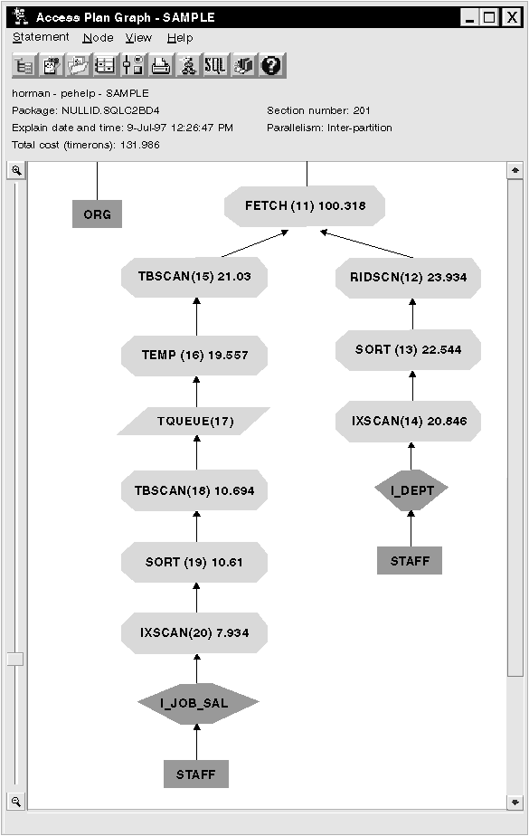 Figure ssve42pe not displayed.