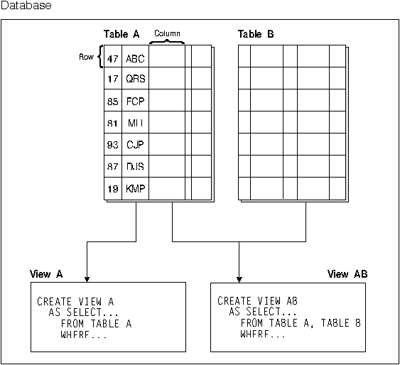 * Figure SQLK0TVW not displayed.