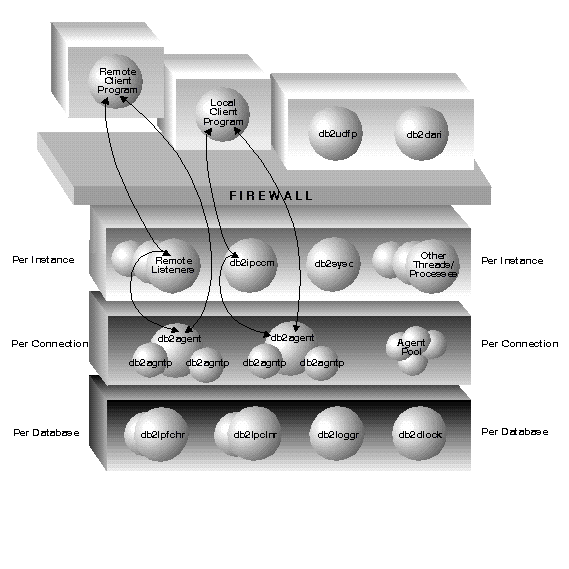 * Figure PRO1MODG not displayed.
