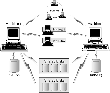 Solstice HA 1.3 Components
