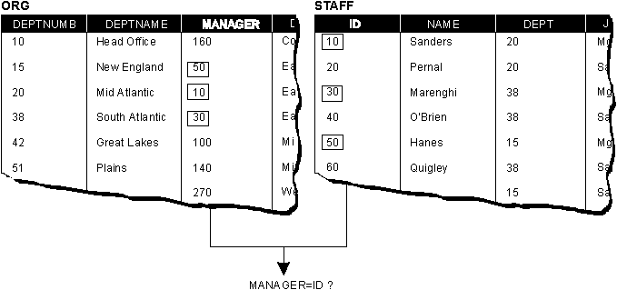 * Figure SQLy0GST not displayed.