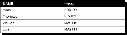 * Figure SQLY0LPR not displayed.