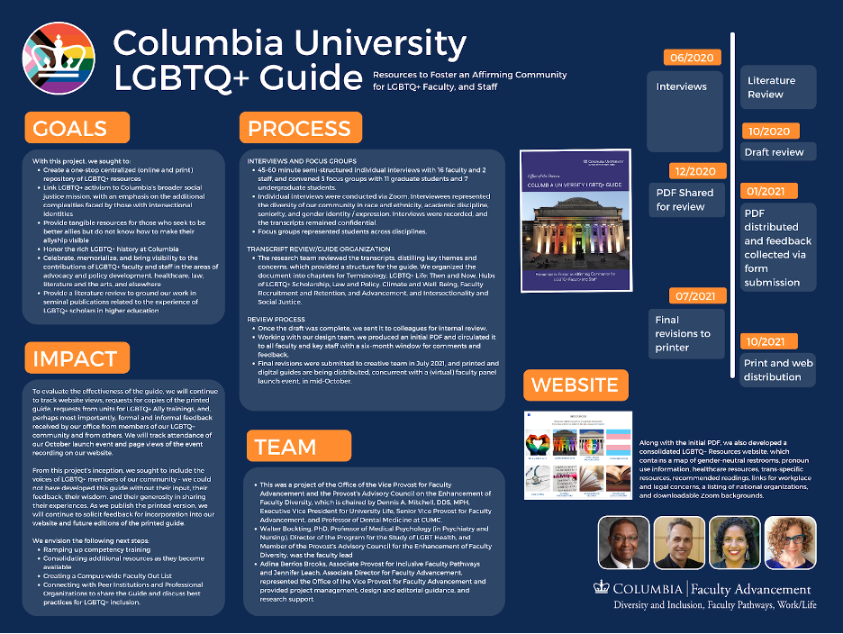 Columbia university LGBTQ+ guide