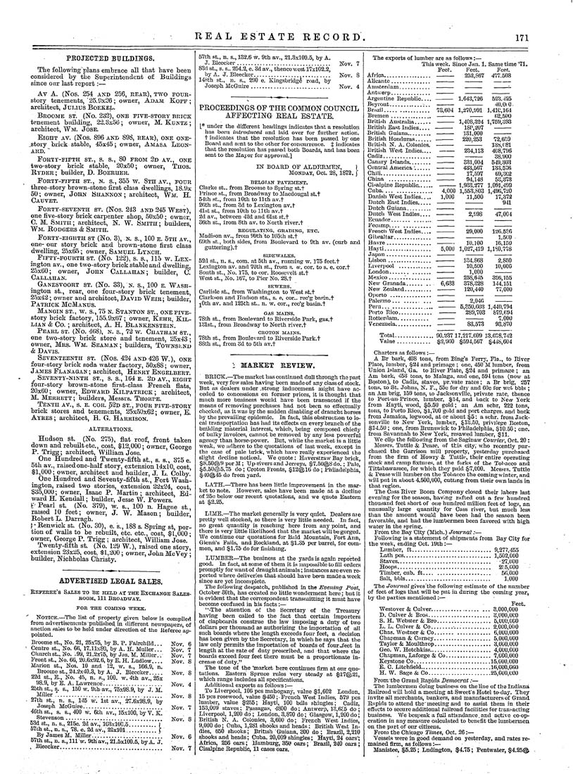 Real Estate Record page image for page ldpd_7031128_010_00000171