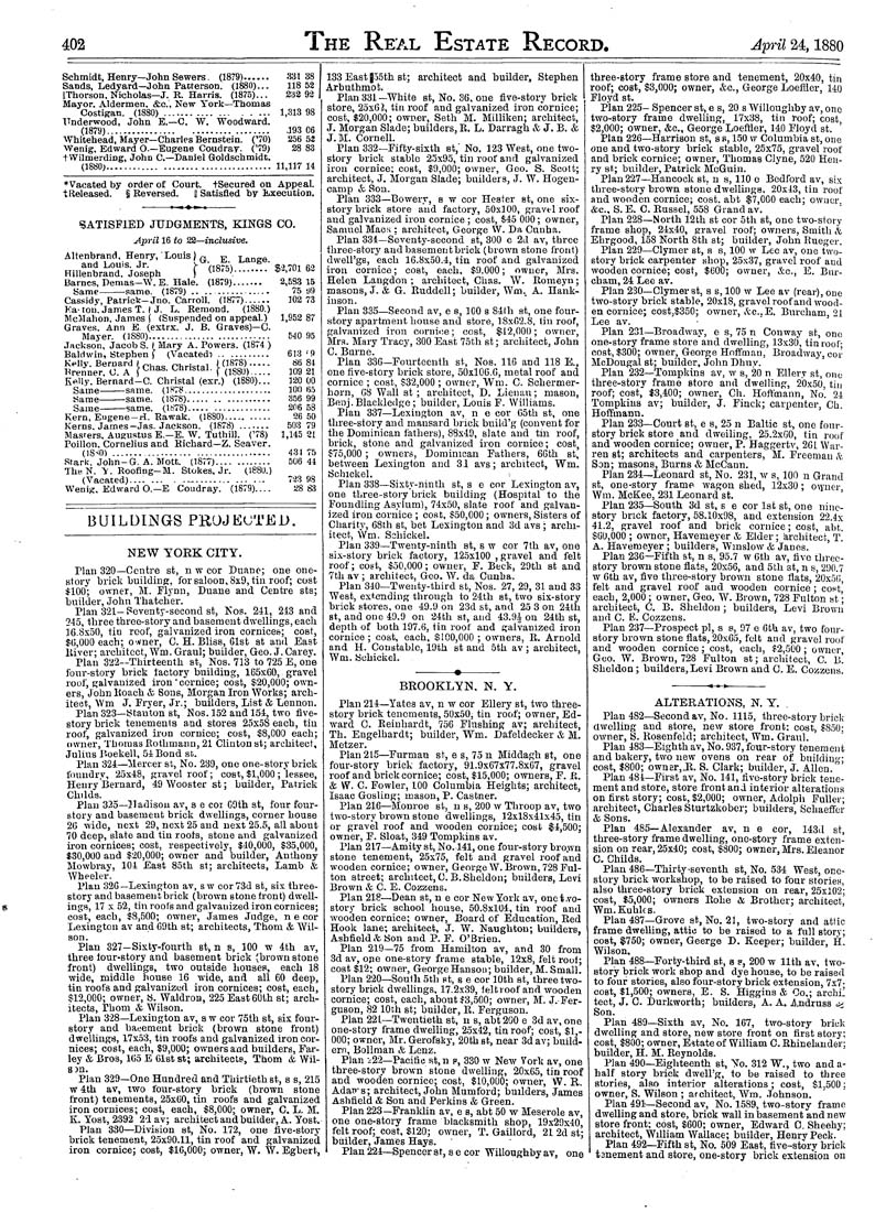 Real Estate Record page image for page ldpd_7031128_025_00000450