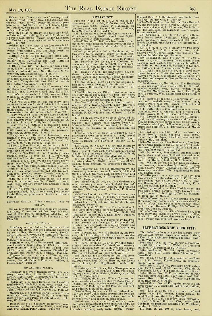 Real Estate Record page image for page ldpd_7031128_031_00000391