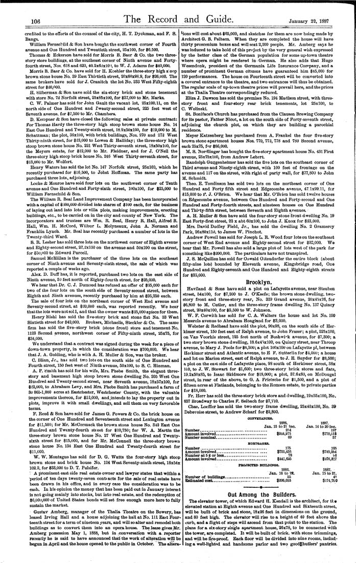 Real Estate Record page image for page ldpd_7031138_005_00000126
