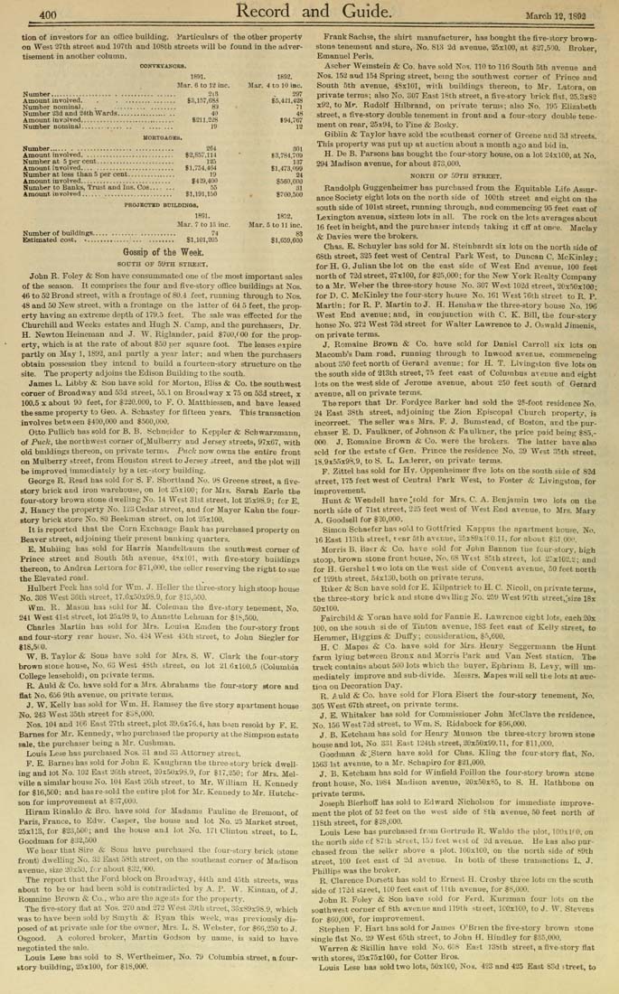 Real Estate Record page image for page ldpd_7031148_009_00000450