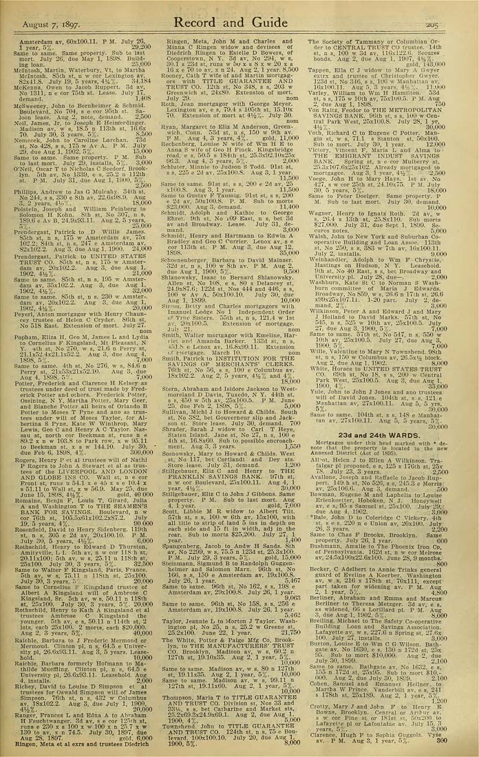 Real Estate Record page image for page ldpd_7031148_020_00000255