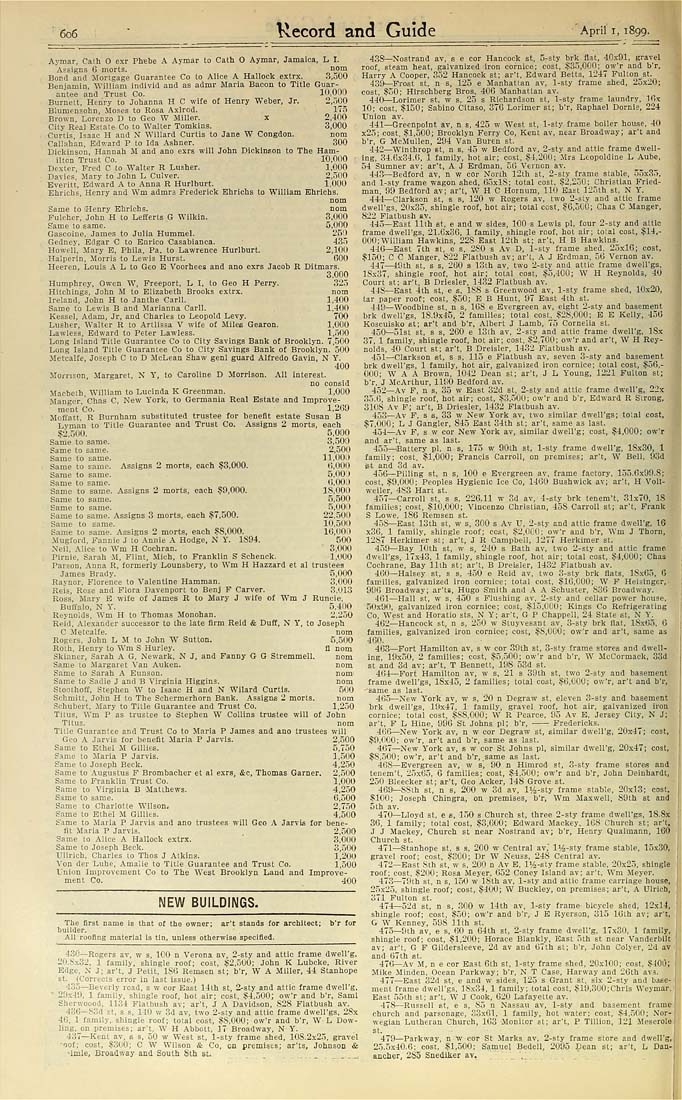 Real Estate Record page image for page ldpd_7031148_023_00000680