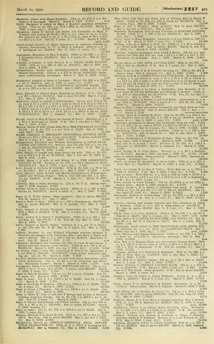 Real Estate Record page image for page ldpd_7031148_025_00000489