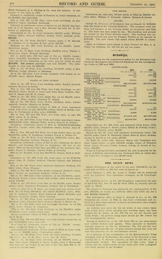 Real Estate Record page image for page ldpd_7031148_026_00001050