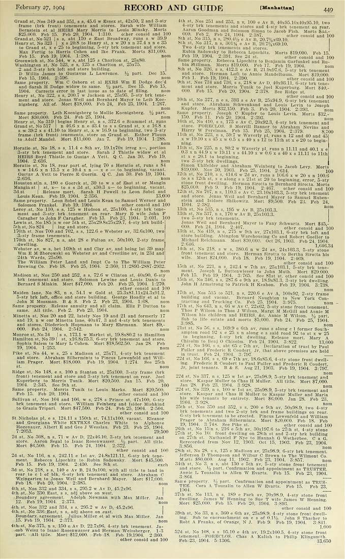 Real Estate Record page image for page ldpd_7031148_033_00000531
