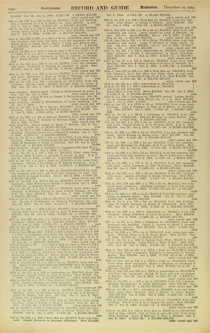 Real Estate Record page image for page ldpd_7031148_034_00001410