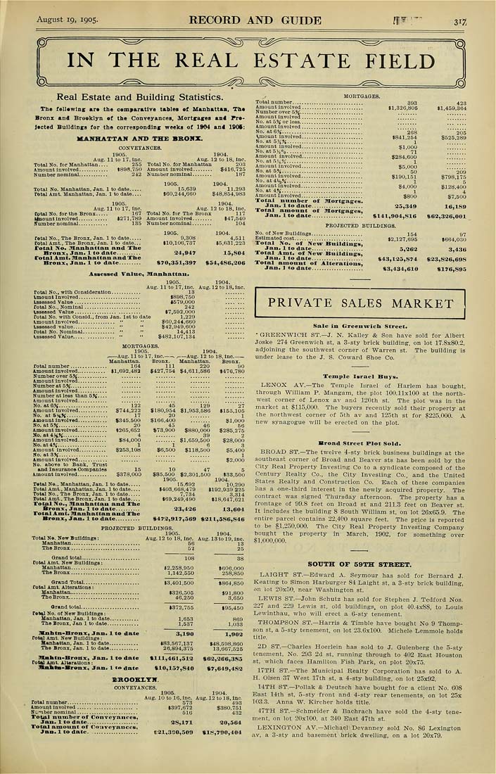 Real Estate Record page image for page ldpd_7031148_036_00000359