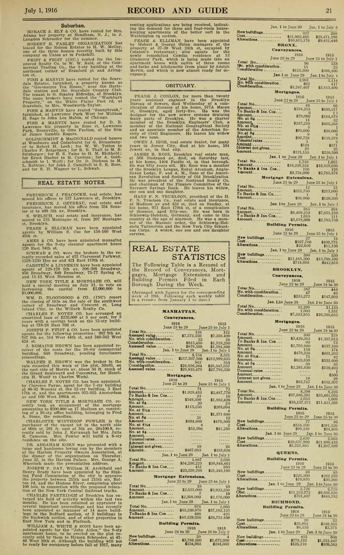 Real Estate Record page image for page ldpd_7031148_058_00000401
