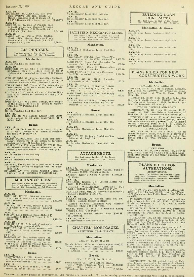 Real Estate Record page image for page ldpd_7031148_063_00000055